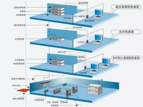 乐鱼官方端网站登录入口-乐鱼leyu(中国)